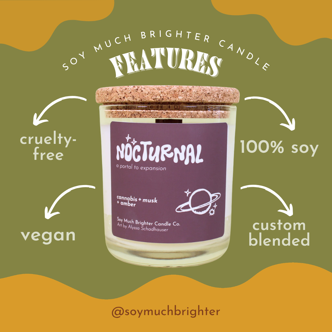 Hearth: a portal to home // The Portal Collection // 12oz